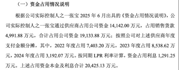 亿利金融 从财务造假到实控人被立案调查，ST帕瓦风波不断，两年亏损近10亿
