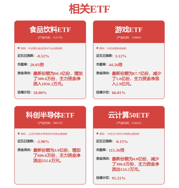 聚美策略 涨停雷达：机器人OEM+中报预增+国企改革 福日电子触及涨停