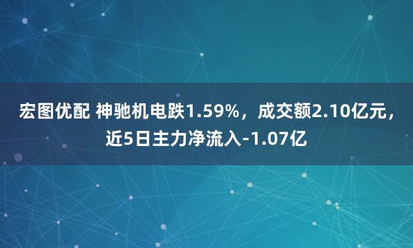 宏图优配 神驰机电跌1.59%，成交额2.10亿元，近5日主力净流入-1.07亿