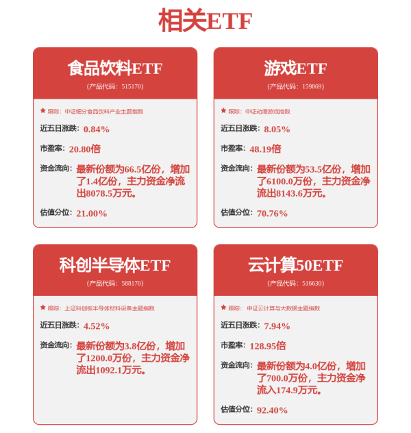 本信选配 融通领先成长LOF: 融通领先成长混合型证券投资基金(LOF)2025年中期报告