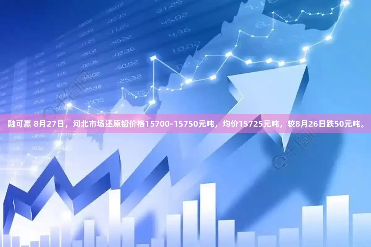 融可赢 8月27日，河北市场还原铅价格15700-15750元吨，均价15725元吨，较8月26日跌50元吨。